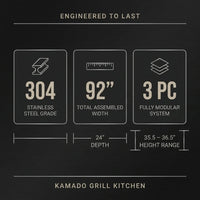 Classic Series 3PC Modular Outdoor Kitchen · 304 Stainless Steel · SS Door — Results & Stats