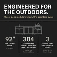 Modular Outdoor Kitchen Designed for Year-Round Entertaining, 304 Stainless Steel, Sink and Bar Cabinets — Results & Stats