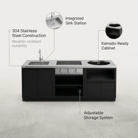 Modular Outdoor Kitchen Designed for Year-Round Entertaining, 304 Stainless Steel, Sink and Bar Cabinets — infographic