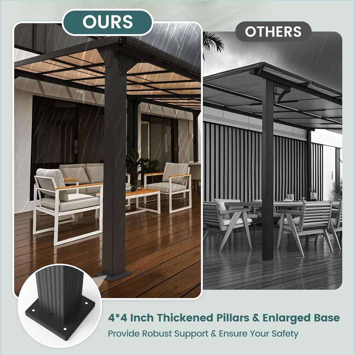 10x12 FT Aluminum Frame Pergola with Thickened Pillars and Enlarged Base, UV Resistant Outdoor Hardtop Lean-to Gazebo