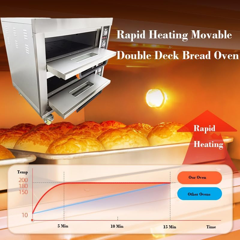 Commercial 13.2KW Double Deck Pizza Oven - Stainless Steel Movable Multipurpose Oven for Bread, Meats, and Pastries with Large Capacity and Wheels, 220V/3PH